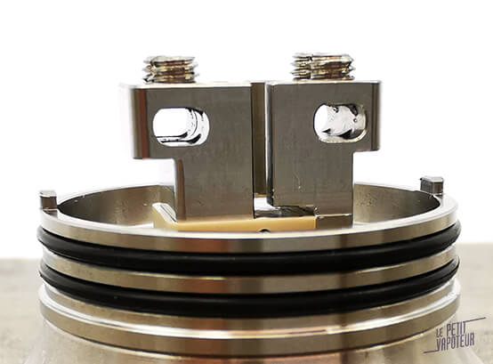 Kong RDA LPV plots